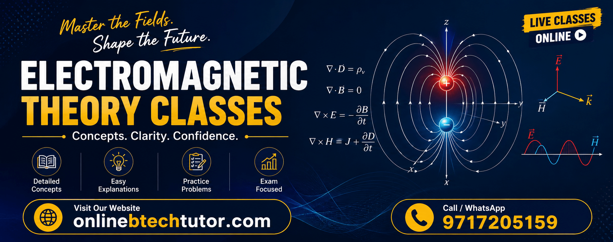 Electromagnetic Theory Classes