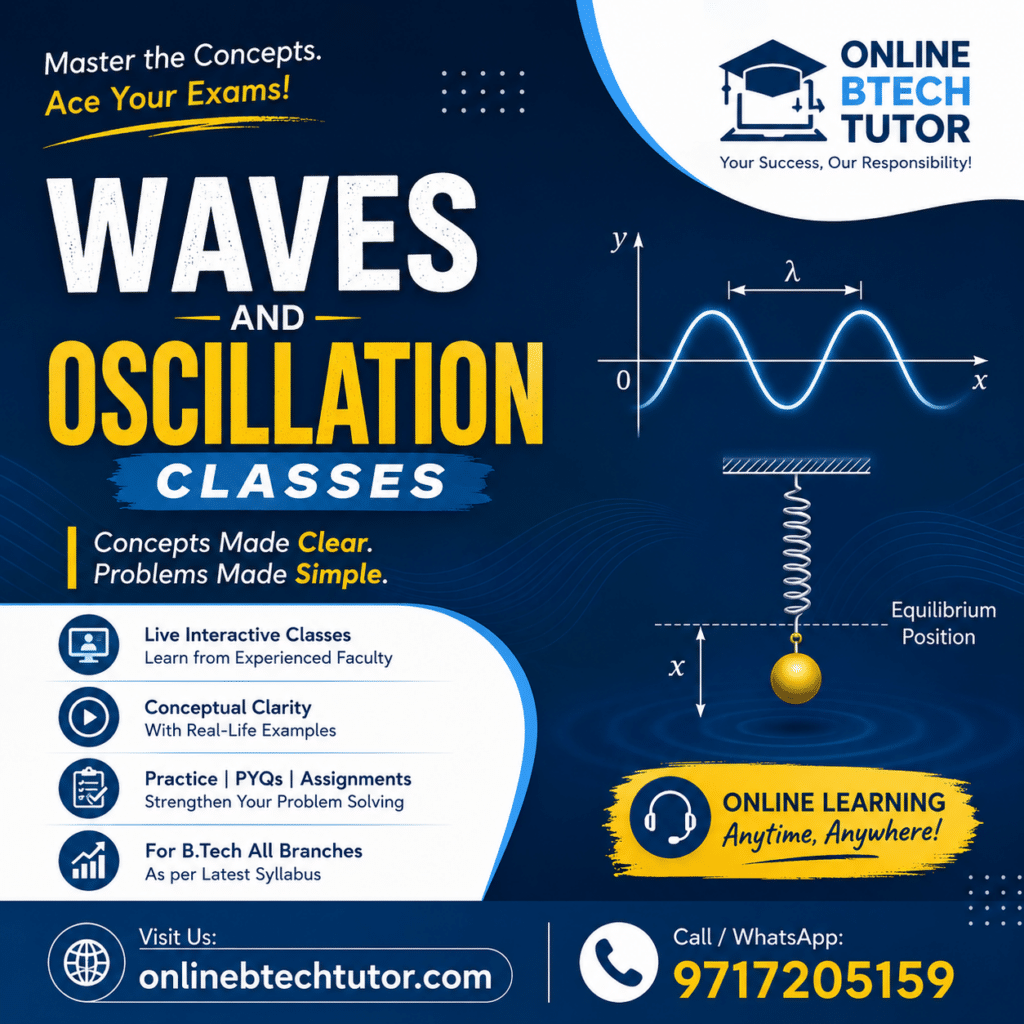 Waves and Oscillation Classes
